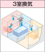 �R�����C